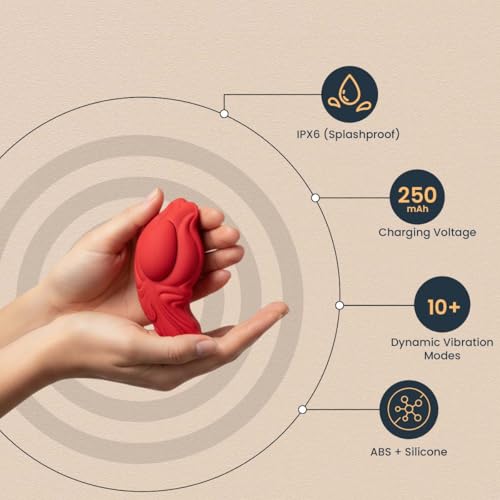 Image of Butterfly Electric Massager For Women | 10 Speeds And Patterns, Waterproof, Rechargeable with Long Battery life | Easy to Use