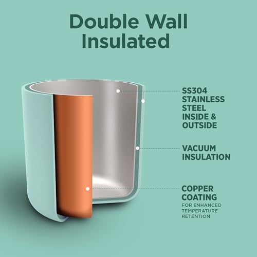 Image of Milton Fame 1000 Thermosteel Water Bottle 880 ml, 24 Hr Hot and Cold I Leak Proof Lid, ISI Certified I Vacuum Insulated I for Office, Gym, School I Aqua Green