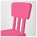 Ikea Mammut - Silla infantil infantil para interiores y exteriores, color rosa,...