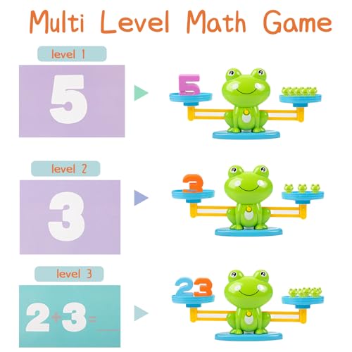 Frog Balance Counting Toys, Cool Math Learning Games for Boys and Girls, Educational Number Preschool Toy, Fun Children's Gift STEM Math Games for Kids Age 3+ (63 PCS) - Image 4