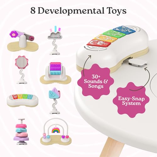 Image of Little Acorn, 4-in-1 Baby Activity Center | Montessori-Inspired Design | 8 Interactive Toys | Tummy Time, Exersaucer & Toddler Table | Shower Gift | Essential (Rainbow)