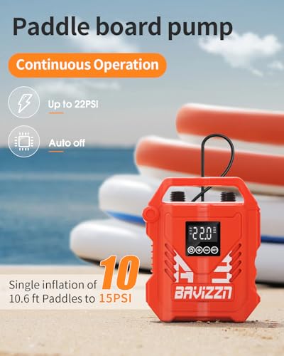 BAVIZZN 22PSI Car-Powered SUP Pump