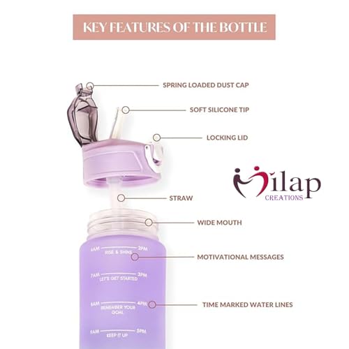 Image of 3-in-1 Motivational Water Bottle Set - 2L, 700ml, 280ml Leakproof BPA-Free Bottles - Airtight Drinking Sippers for Gym, Fitness & Outdoor Use (Multicolor)