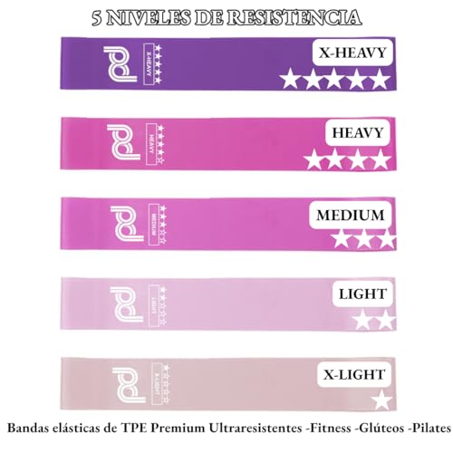 Bandas Elásticas Musculación, Cintas con 5 Niveles de Resistencia, Fitness, Gomas Antideslizantes, Pack de 5, para Gym, Yoga, Crossfit, Pilates o Ejercio en Casa - imagen 3