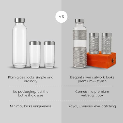 Image of German Silver Water Bottle 1 Ltr | Premium Embossed Design | 100% Pure | Leak-Proof | 2 Water Glass 300ml each | Premium Serving Set for Home & Office | Best for Gifting (Transparent)