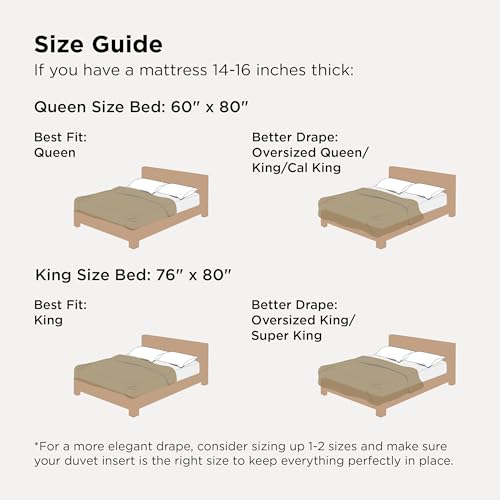 Image of Bedsure 100% Washed Cotton Duvet Cover Full Size - Tannish Linen Grey Minimalist Bedding Set 3-Piece - PureWoven Plain Simple & Soft Comforter Cover for All Seasons (Tannish Linen Grey, Full, 80 inchx90 inch)