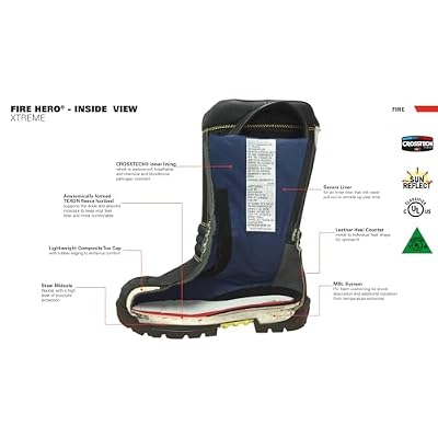 HAIX Fire Hero Xtreme Composite-Toed Waterproof Firefighting Boots with Heat- and Slip-Resistant Sole