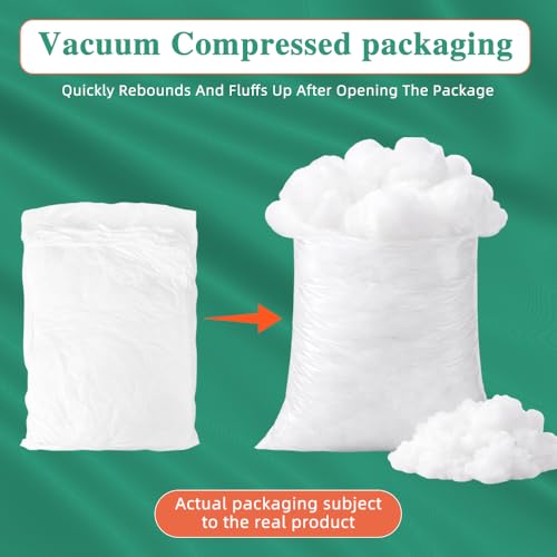 Image of Hem Dgpsy Polyfill Stuffing 5lbs /80oz, Premium Pillow Stuffing for Stuffed Animals, Crafts, Crochet Toys, Sewing, Home Decor, Machine Washable
