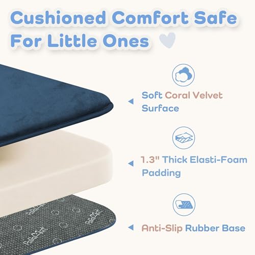 Image of 1.3 inch Thick Baby Floor Play Mat 59x79, Basic Padded Foam Mat for Tummy Time Crawling, Non Slip Cushioned for Babies Toddlers Infants Kids (Blue)