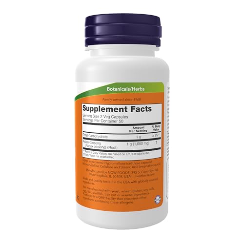 Vitamínicos, Imagen adicional