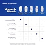 Pure Encapsulations Magnesium (Glycinate) - Supplement to Support Stress Relief, Sleep, Heart Health, Nerves, Muscles, and Metabolism* - with Magnesium Glycinate - 90 Capsules - Image 5