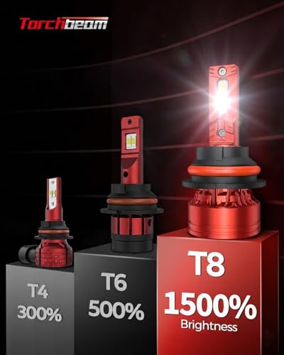 Image of Torchbeam T8 9006 LED Light Bulbs 2026 96000LM 6500K White Diodes - 2 Pack
