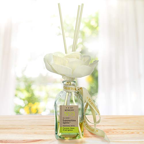 Diffuseur Floral Penny & Rose Summertime Spirits miniatura 2