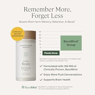 Stonehenge Health Dynamic Brain – BacoMind® Bacopa Nootropic Formula – Memory, Recall & Retention, Phosphatidylserine, Huperzine A, DHA & Choline – 40 Brain-Boosting Ingredients – Non-GMO, 60 Caps