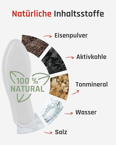 TerraTherm Wärmesohlen luftaktiviert – 8h warme Füße – 5, 10 oder 30 Paar Sohlenwärmer – 100% natürliche Wärme – wärmende Schuheinlagen - 10 Paar M