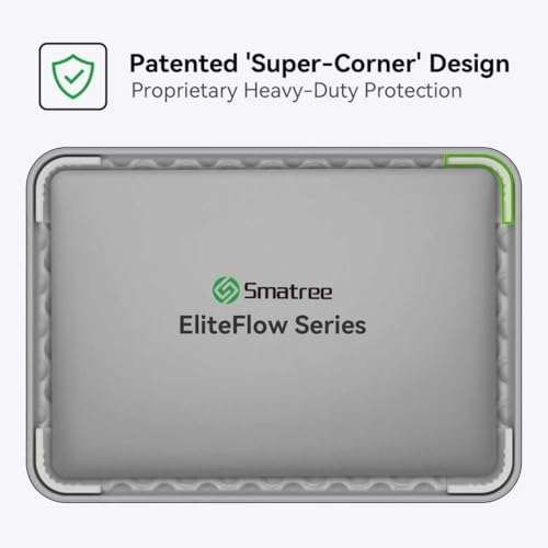 Funda para portátil Smatree EliteFlow 15.6 pulgadas miniatura 4