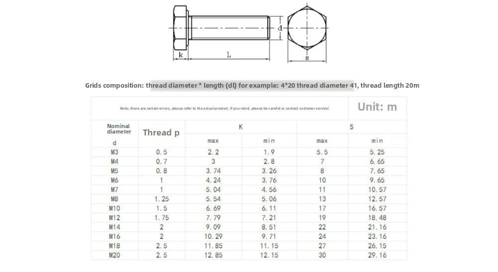 SS304 Stainless Steel Phillips Pan Head Screws Hex Nuts Flat Spring Washers M5-M10 (2,M10 x 90mm)