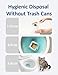 Flushable Cat Poop Bags, 40 Count Biodegradable Cat Litter Bags，Made from Water-Soluble Paper，Plastic-Free & Toilet Safe, Use Together With Flushable Cat Litter