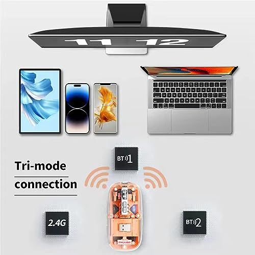 Ratón para juegos con rendimiento superior, Bluetooth e inalámbrico 2