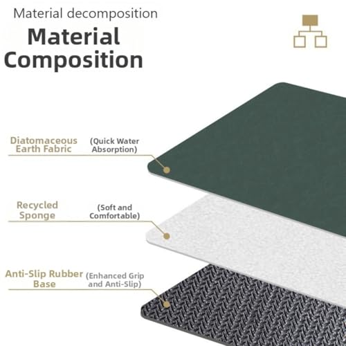 Tapis de cuisine absorbant pour protéger le sol de la buanderie