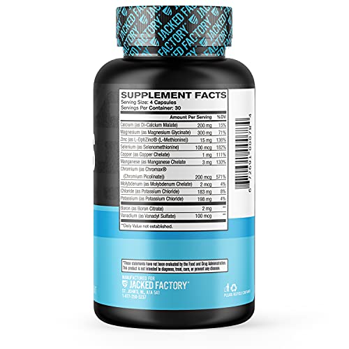 The 29 Best Multiminerals Mineral Supplements of 2024 [Verified] Cherry Picks