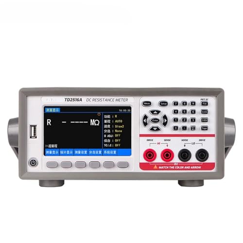 ETURBEV DC ReX^[ TD2516A/B/C x}CNI[[^[ I[[^[ Haohmmeter(TD2516C)