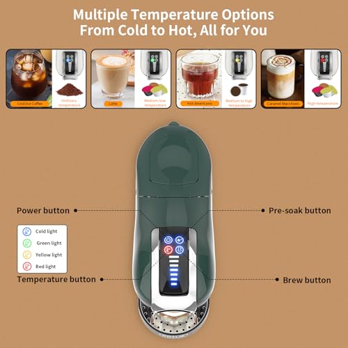 Image of KOTLIE Espresso 5in1 Single Serve Coffee Maker, 19Bar Cappuccino&Latte Maker, Cold&Hot Brewing Coffee Machine for K*cup /NES*presso Original /D*olce G*usto /Ground Coffee /44mm ESE(Dark Green)