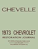chevrolet malibu 1980 parts  1973 CHEVELLE - Restoration Journal - Malibu SS Laguna: Document the progress of your car\'s restoration. Keep track of parts purchases and other ... for quick reference! See details below.