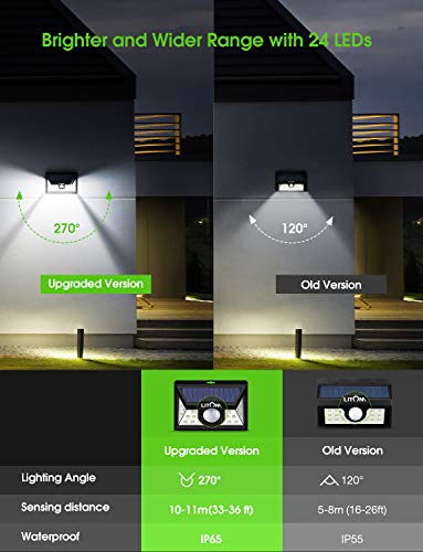 LITOM Original Solar Lights Outdoor, 3 Optional Modes Wireless Motion Sensor Light with 270° Wide Angle, IP65 Waterproof, Easy-to-Install Security Lights for Front Door, Yard, Garage, Deck-2 Pack - Thumbnail 4