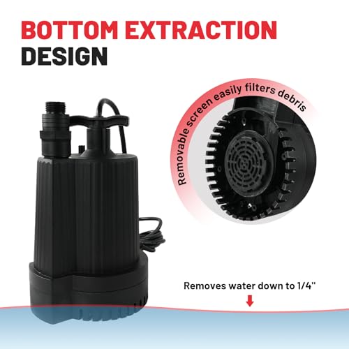 Image of SKYLINE Sump Pump, 1 /3 HP Submersible Water Pump with Multiple Adapter Options,2400 GPH High Flow and 31FT Max Lift Electric Water Pump for Pool Draining, Garden Pond, Fish Tank