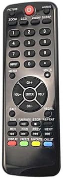 Replacement Remote Control Fit for Haier HTR-D09 L32C1120 L32D1120 L32D1120A L32F1120 L32F1120A L39B2180 LCD LED HDTV TV