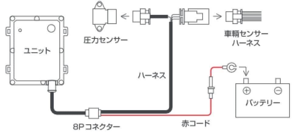 Amazon | PIVOT ( ピボット ) サブコン【 POWER DRIVE 】トヨタ