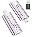 SCICNCE 512GB Flash Drive Intended for Phone, USB External Memory Stick Storage Backup for Photos Videos, Plug and Play No APP Required, Compatible with iPhone iPad Android and PCs (1 Pack-Purple)