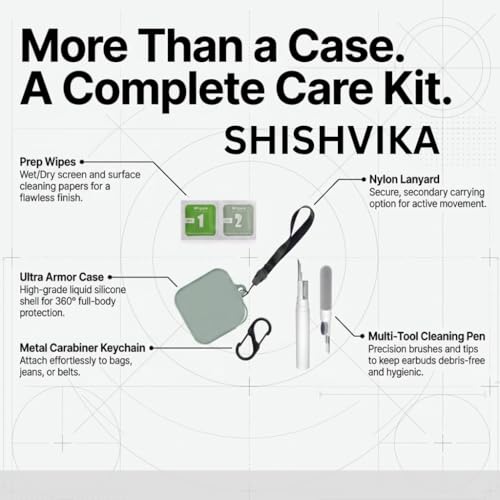 Image of SHISHVIKA Case Cover Compatible for CMF by Nothing Buds Pro 2 / Buds 2 Plus /Buds 2 (Light Green, Combo - Kit)