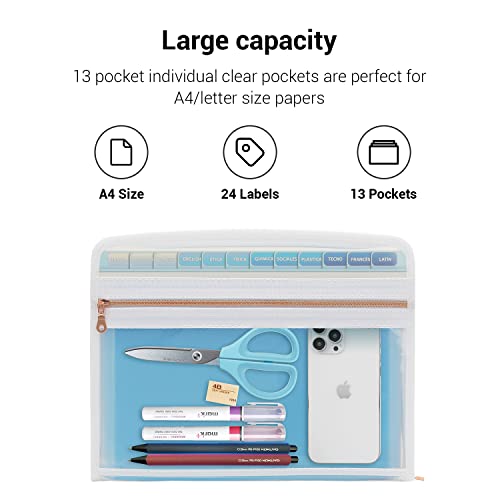 Mukawa 13 Pocket Zippered Expanding File, Zippered Accordion File Organizer, Accordion Folder with Zipper for Documents Letter Size A4 Papers (Blue) by mukawa - Used condition - Image 5
