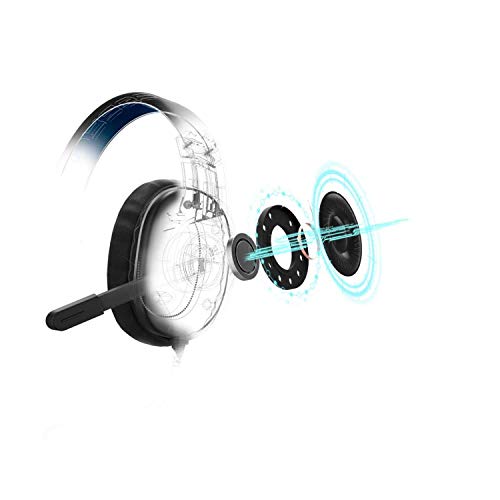 Image of uRage inchSoundZ 320 inch Wired Gaming Headset - 7.1 Surround, Soft Memory Foam, USB Wired Over-Ear Gaming Headphones with Microphone, Optimized for PC and PS5 - Black