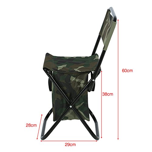 La Mejor comparativa de Bolso potro comprados en linea. 5 Imagen adicional