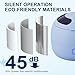Upgraded Ultrasonic Retainer Cleaner, 45kHz Retainer Cleaner Machine for Denture Cleaner, Retainer Cleaner, Mouth Guard Cleaner, Night Guard Cleaner, Denture Cleaner with 200ML Dental Cleaning Pod1