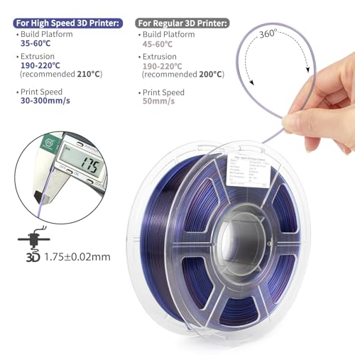 Image of iSANMATE Rapid Clear PLA Filament 1.75mm, 3D Printer Filament Transparent Filament Blue Violet, Fast Printing Speed PLA, Dimensional Accuracy ±0.02mm, 1kg Spool