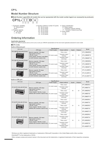 CP1L-EL20DT-D automate programmable Omron avec 20 E/S et port Ethernet - 4