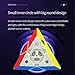 Bukefuno MoYu Weilong 3x3 Pyramid Magnetic Magic Speed Puzzle moyu 3x3x3 Magic Flagship Magnetic Pyraminx Stickerless 3x3 Cube