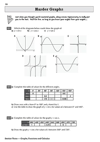 Edexcel International GCSE Maths Workbook - for the Grade 9-1 Course