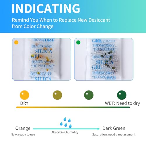 Image of 2g Silica Gel Desiccant Packets (500 Packs), Humidity Moisture Absorbers | Rechargeable Desiccant Bag for Home First Aid Kits; Moisture Control Dehumidifier Packs for Storage; Tear-resistant Packaging