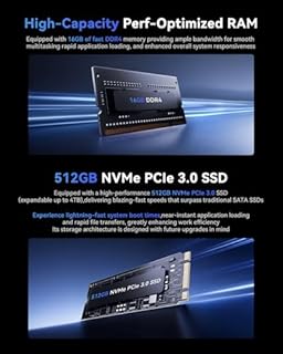 NiPoGi Essenx E3 Mini PC АMD Ryzen 5 3500U (migliore di Ν150/Max 3,7 GHz/28 W) W11-Pro 16GB DDR4 512GB SSD, Mini Computer con Dual LAN/Triple 4K/WiFi/BT/USB 3.2 per Ufficio,Casa, Formazione Online