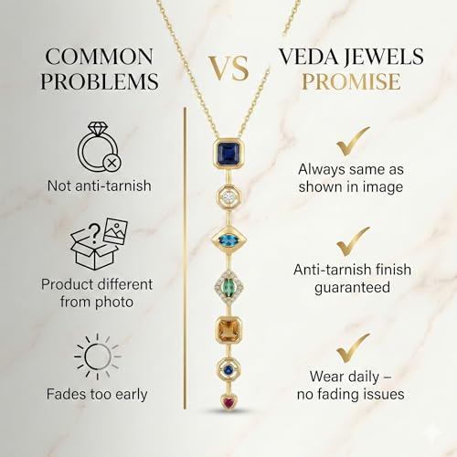 Image of Anti Tarnish Pendant Necklace for Women | 7 Stone Multi-Color Elegant Multiple Stone Chain for Women | Luxury Gold Plated Locket