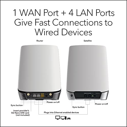 Image of NETGEAR Orbi 5G Tri-Band WiFi 6 Mesh System (NBK752) - Router with 1 Satellite Extender | Coverage up to 5,000 sq. ft, 40 Devices | AX4200 (Up to 4.2Gbps)