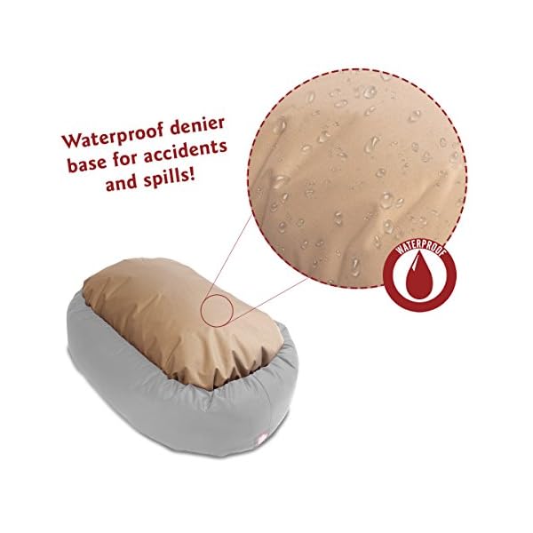 Majestic Pet 52-Inch Navy Micro-Velvet Bagel Dog Bed Majestic Pet 52-Inch Navy Micro-Velvet Bagel Dog Bed