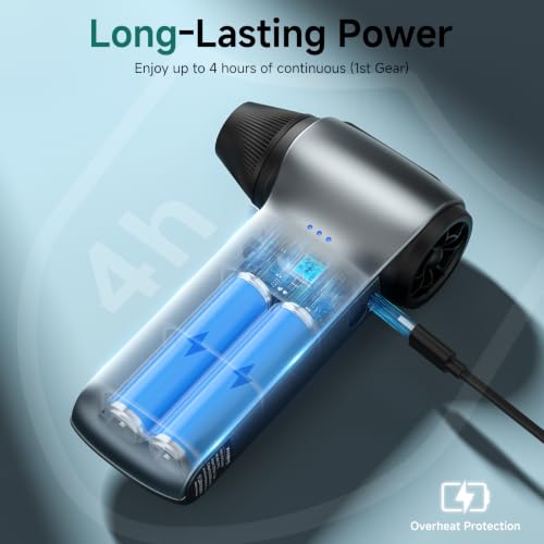 FANEAC Electric Air Duster