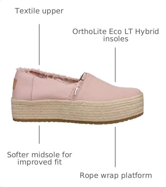 Image of TOMS Women's Valencia Platform Espadrille, Textile Upper, OrthoLite Insole
