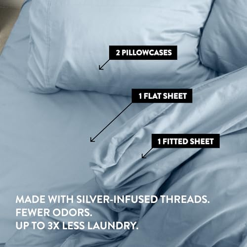 Miracle Made Newly Improved Extra Luxe Cool IT True Grip Fitted Bed Sheets King Size - Sky Blue 4-Piece Silver Infused Bedding, 300 Thread Count - Temperature Regulating Sheets
